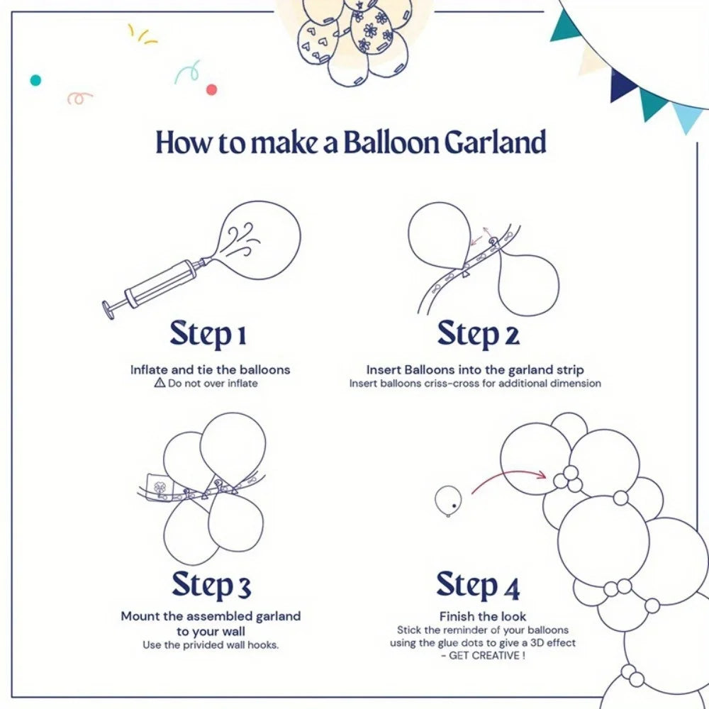 140PCS Independence Day Balloon Garland Arch Kit, Fourth of July, Birthday Party, Anniversary, Indoor and Outdoor Decorations